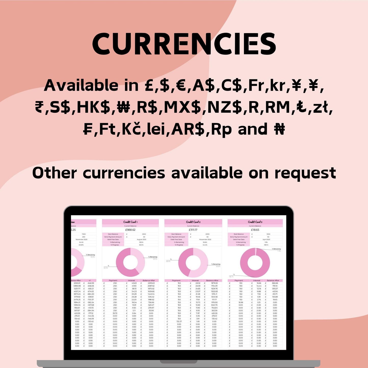 Pink Debt Payoff Tracker - Google Sheets