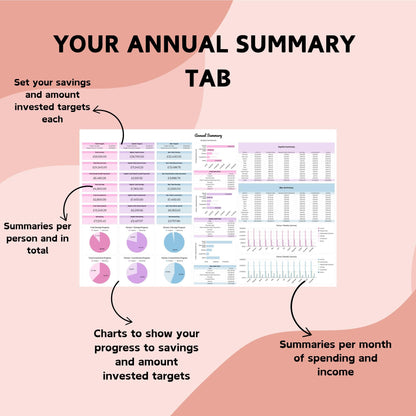 Pink Couple's Annual Budget Planner - Google Sheets