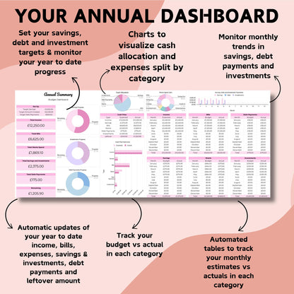 Pink Biweekly Budget Planner (12 Tabs for Full Year) - Google Sheets