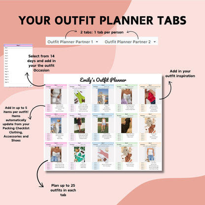 Honeymoon Planner Spreadsheet - Google Sheets