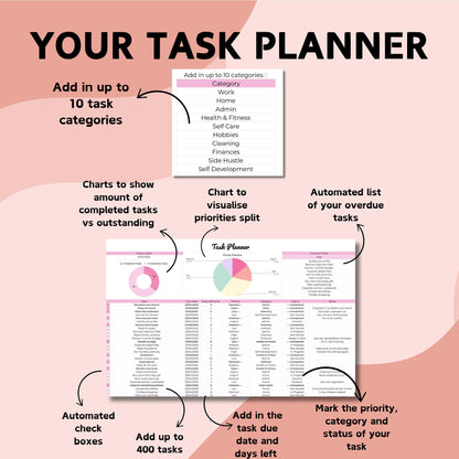 The Viral Spreadsheet Bundle - Google Sheets