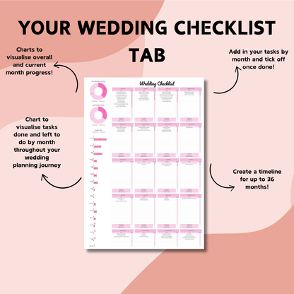Ultimate Wedding Planner Spreadsheet - Google Sheets