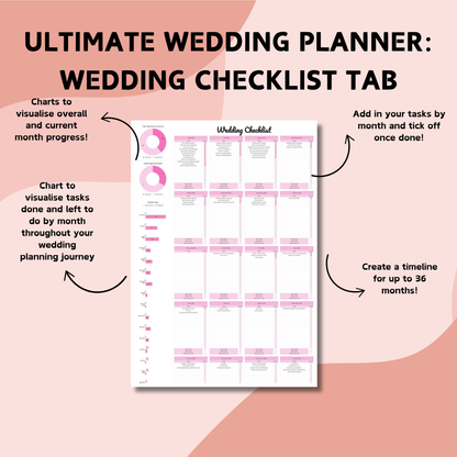 Ultimate Wedding Planner & Honeymoon Planner Bundle