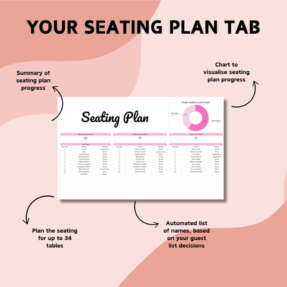 Ultimate Wedding Planner Spreadsheet - Google Sheets