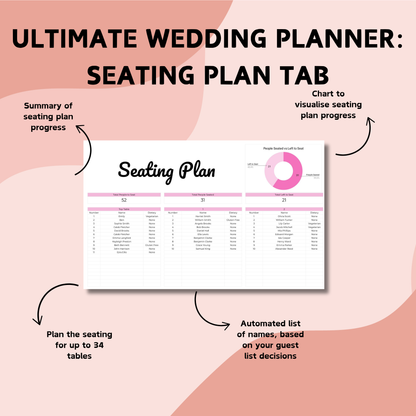 Ultimate Wedding Planner & Honeymoon Planner Bundle