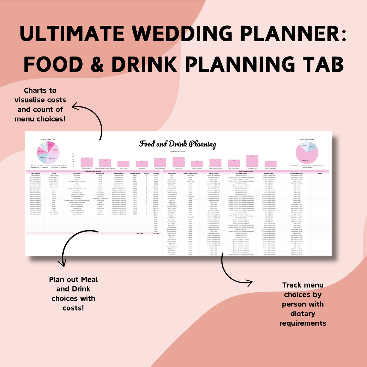 Ultimate Wedding Planner & Honeymoon Planner Bundle
