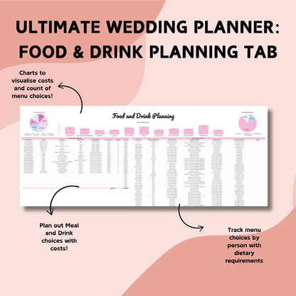 Ultimate Wedding Planner & Honeymoon Planner Bundle
