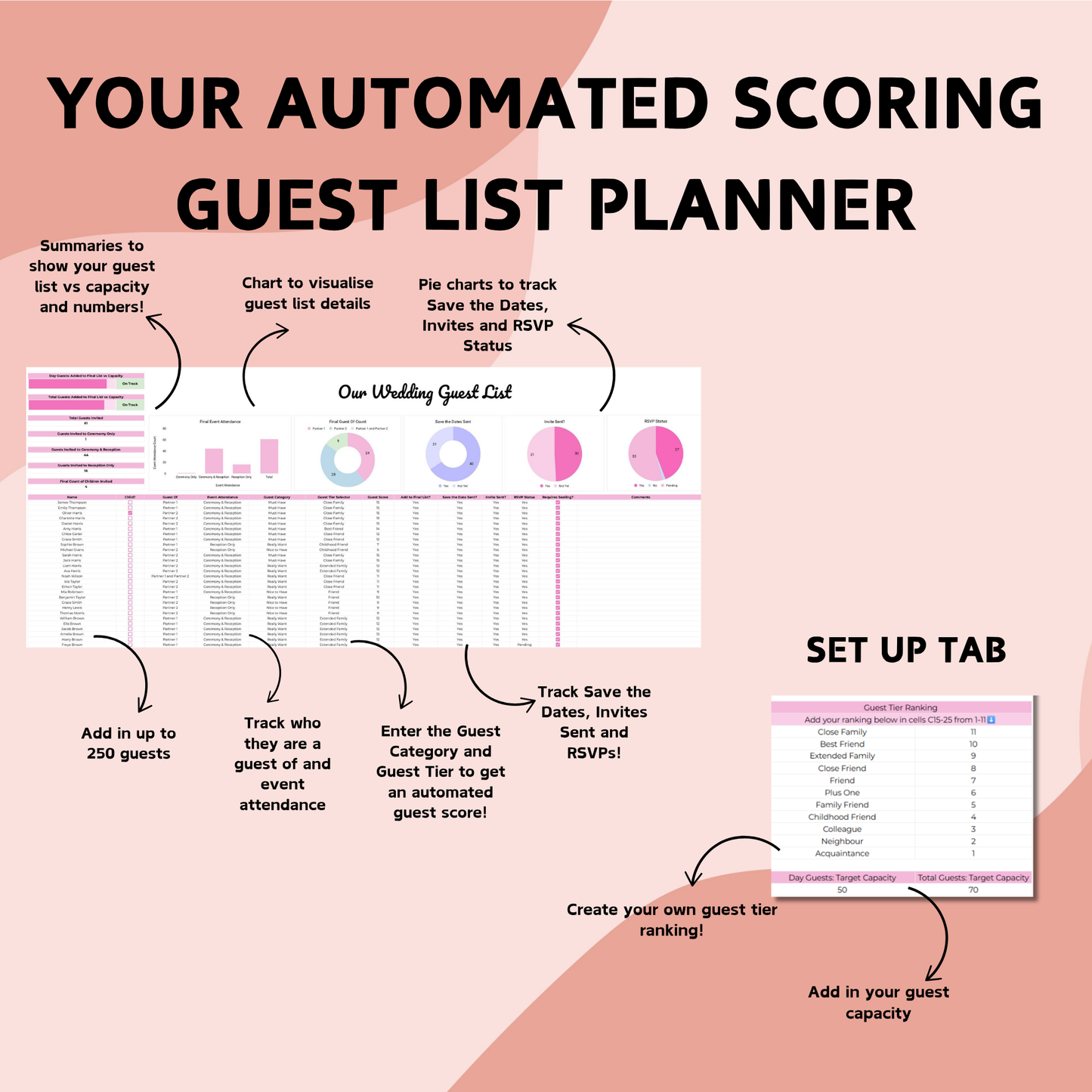 Ultimate Wedding Planner Spreadsheet - Google Sheets