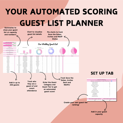 Ultimate Wedding Planner Spreadsheet - Google Sheets
