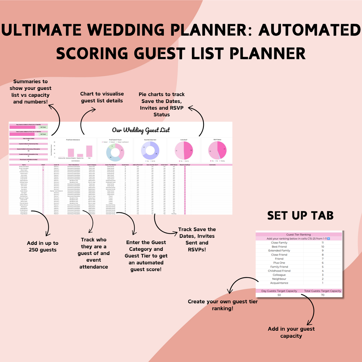 Ultimate Wedding Planner & Honeymoon Planner Bundle