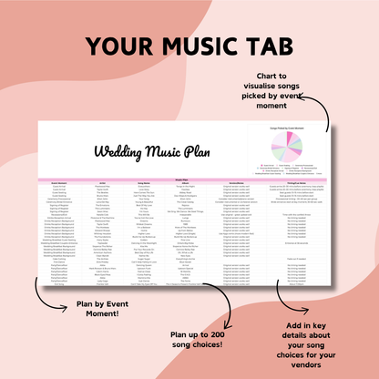 Ultimate Wedding Planner Spreadsheet - Google Sheets