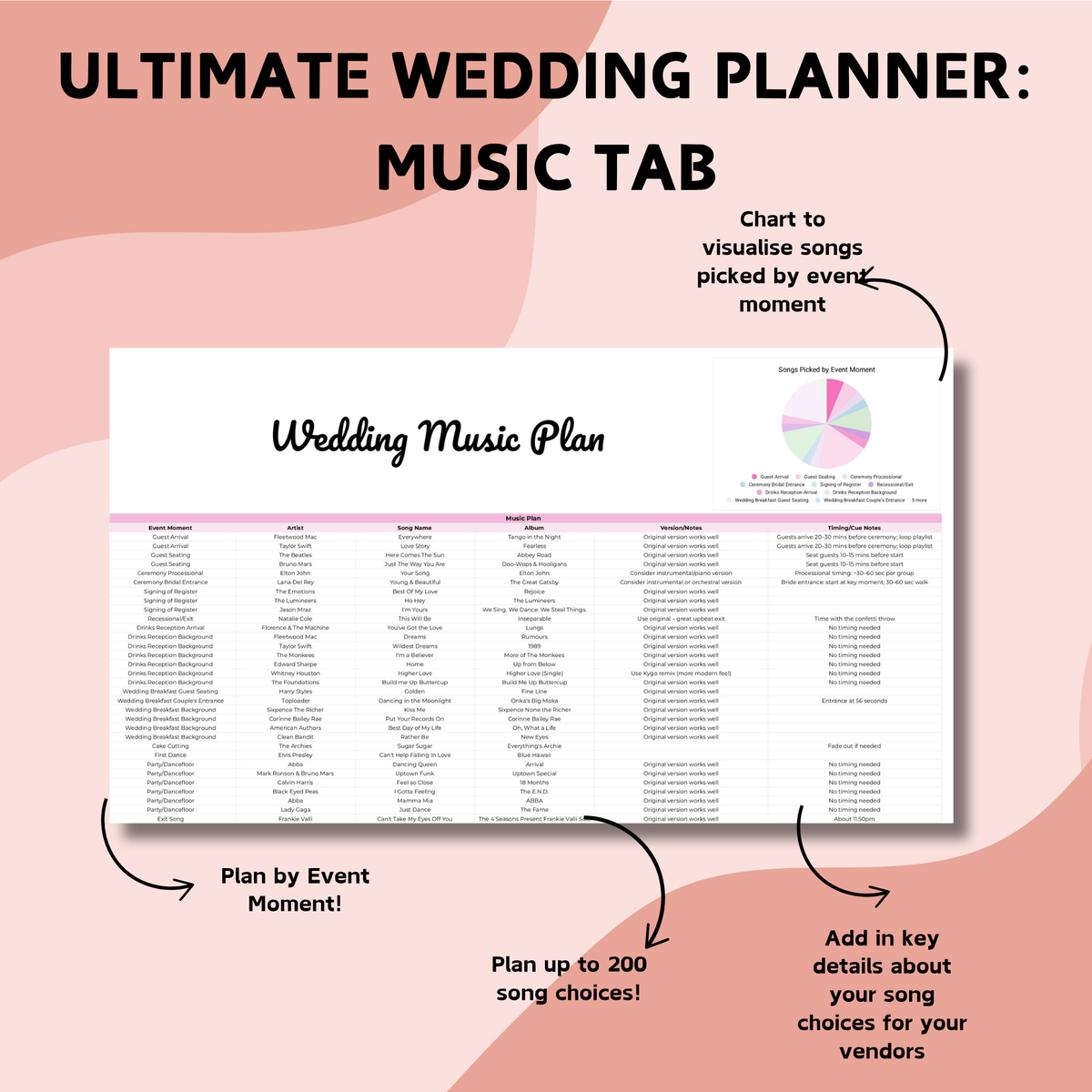 Ultimate Wedding Planner & Honeymoon Planner Bundle
