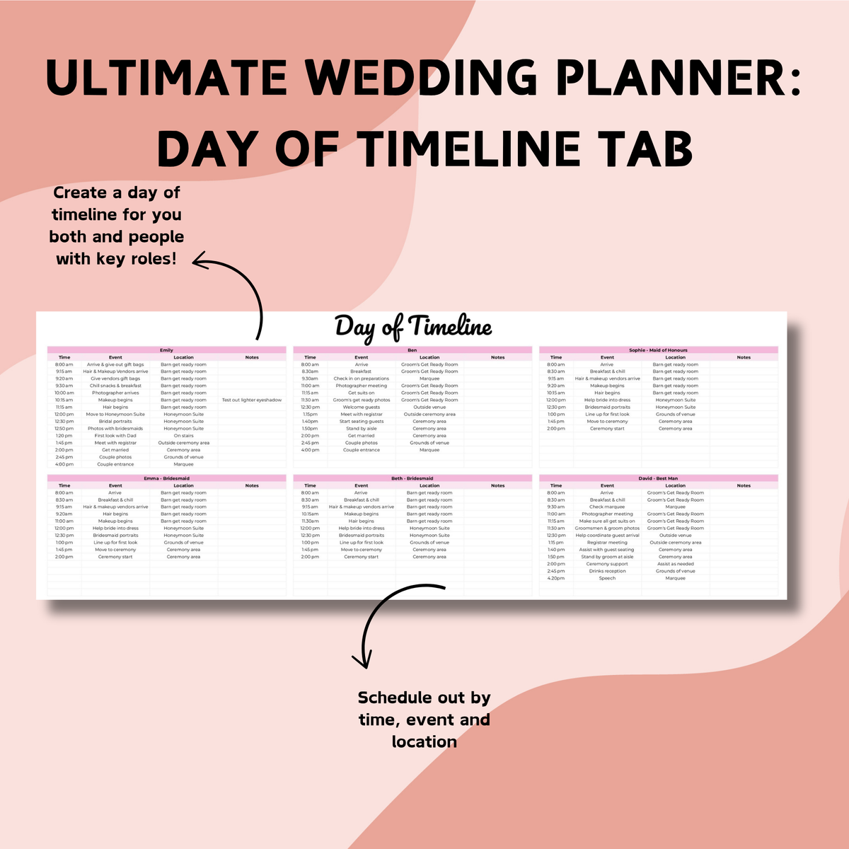 Ultimate Wedding Planner & Honeymoon Planner Bundle