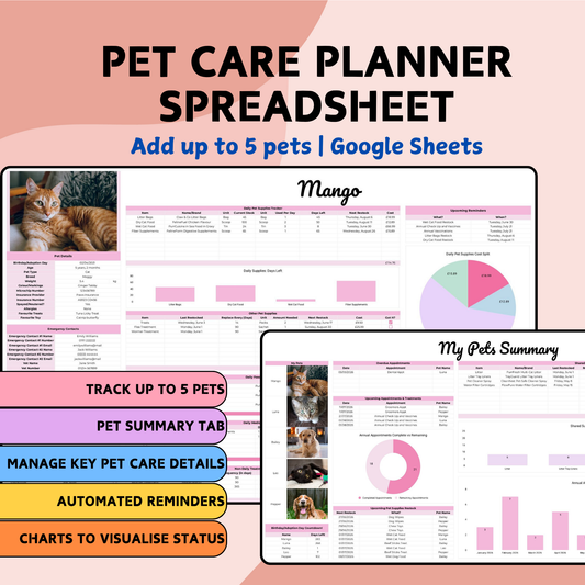 Pet Care Planner Spreadsheet - Google Sheets