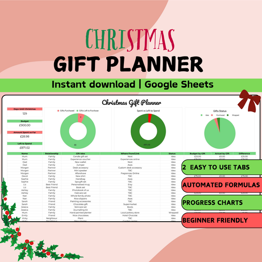 Christmas Gift Planner Spreadsheet - Google Sheets