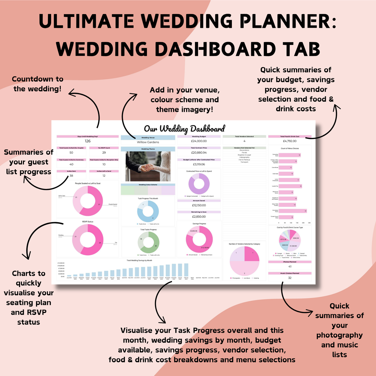 Ultimate Wedding Planner & Honeymoon Planner Bundle