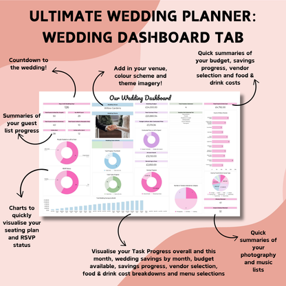 Ultimate Wedding Planner & Honeymoon Planner Bundle