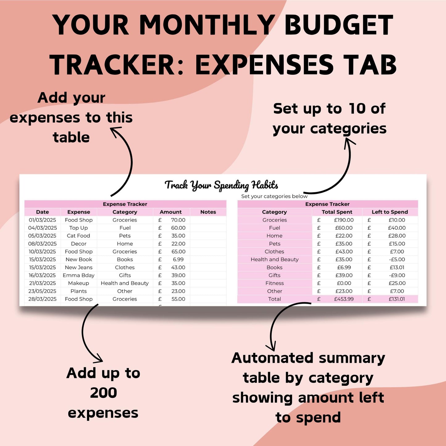 Pink Monthly Budget and Savings Tracker - Google Sheets