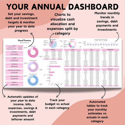 Pink Annual Budget Planner - Google Sheets