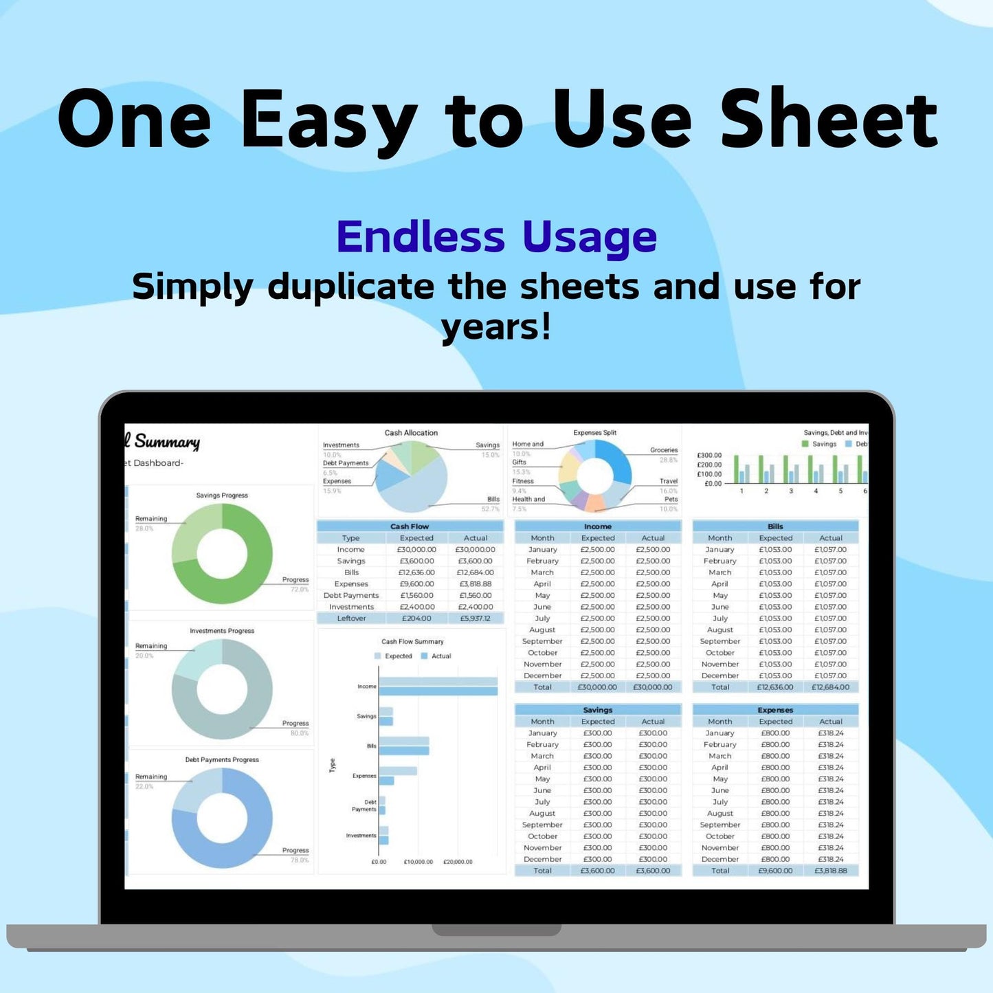 Blue Annual Budget Planner - Google Sheets