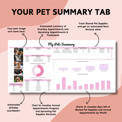 Pet Care Planner Spreadsheet - Google Sheets