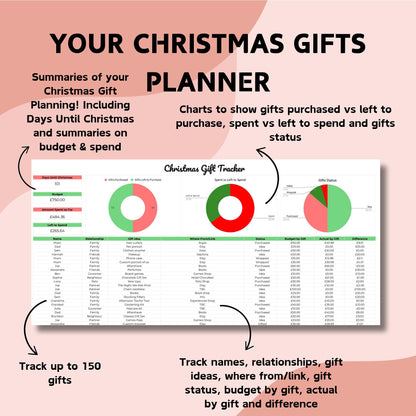 Christmas Gift Planner Spreadsheet - Google Sheets