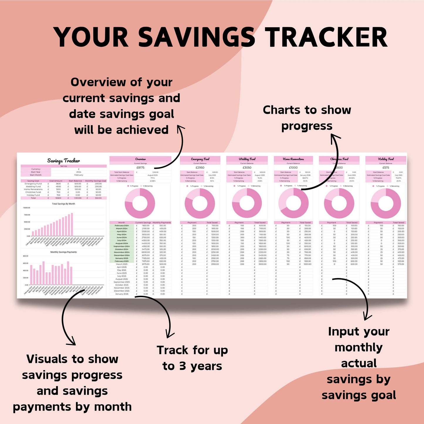 Pink Monthly Budget and Savings Tracker - Google Sheets