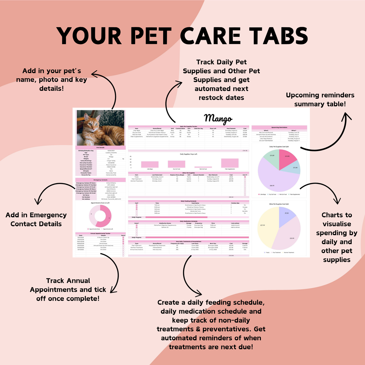 Pet Care Planner Spreadsheet - Google Sheets