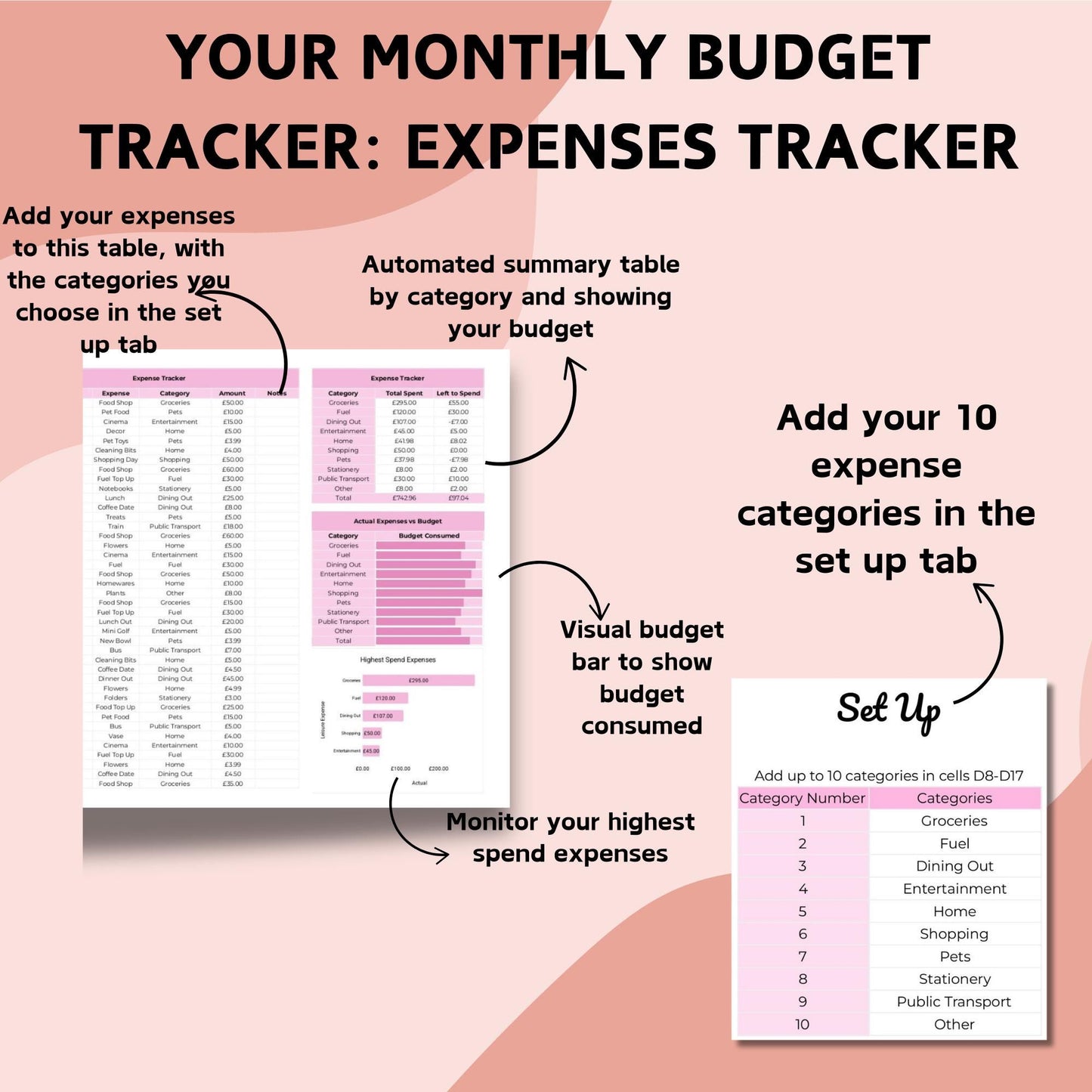 Pink Annual Budget Planner - Google Sheets