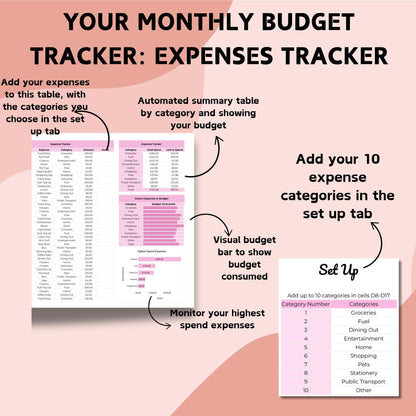 Pink Annual Budget Planner - Google Sheets