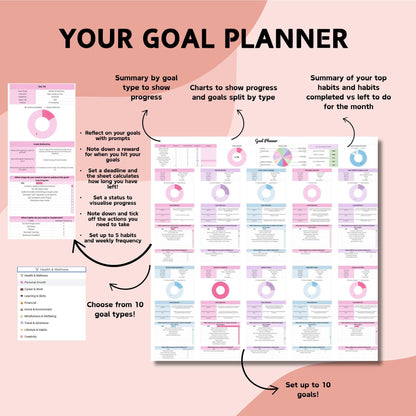 Goal Planner and Monthly Habit Tracker Spreadsheet - Google Sheets