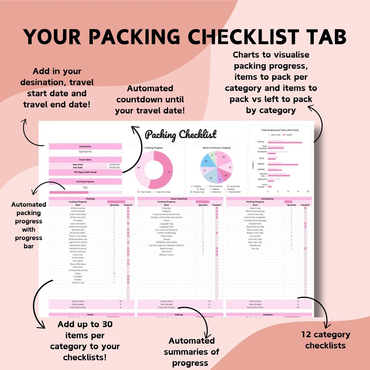 Packing Checklist Spreadsheet Template - Google Sheets