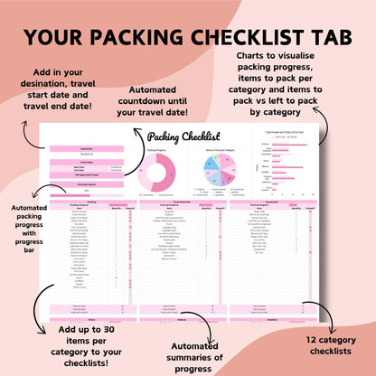 Packing Checklist Spreadsheet Template - Google Sheets
