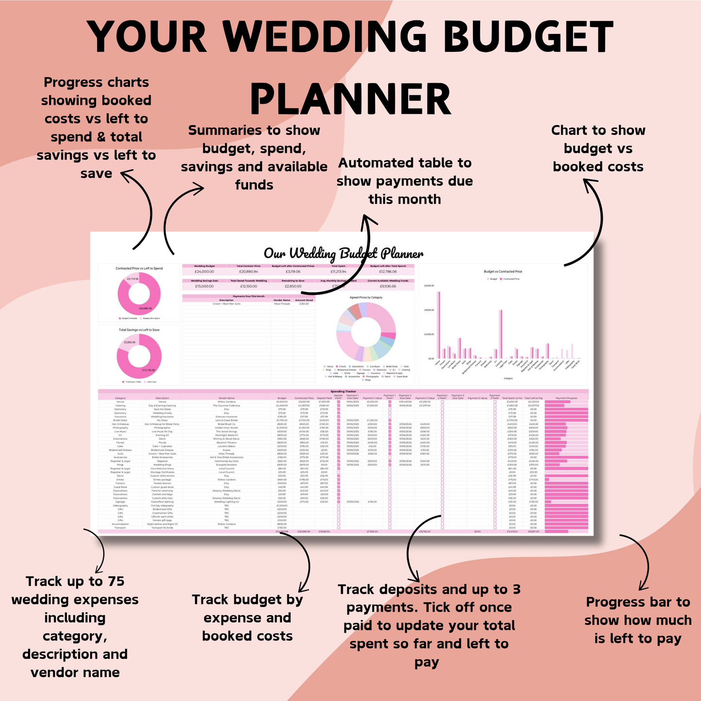 Ultimate Wedding Planner Spreadsheet - Google Sheets
