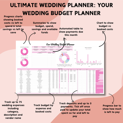 Ultimate Wedding Planner & Honeymoon Planner Bundle