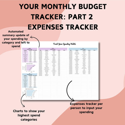 Pink Couple's Annual Budget Planner - Google Sheets