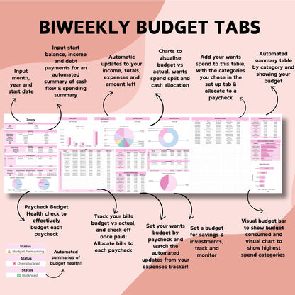 Pink Biweekly Budget Planner (12 Tabs for Full Year) - Google Sheets