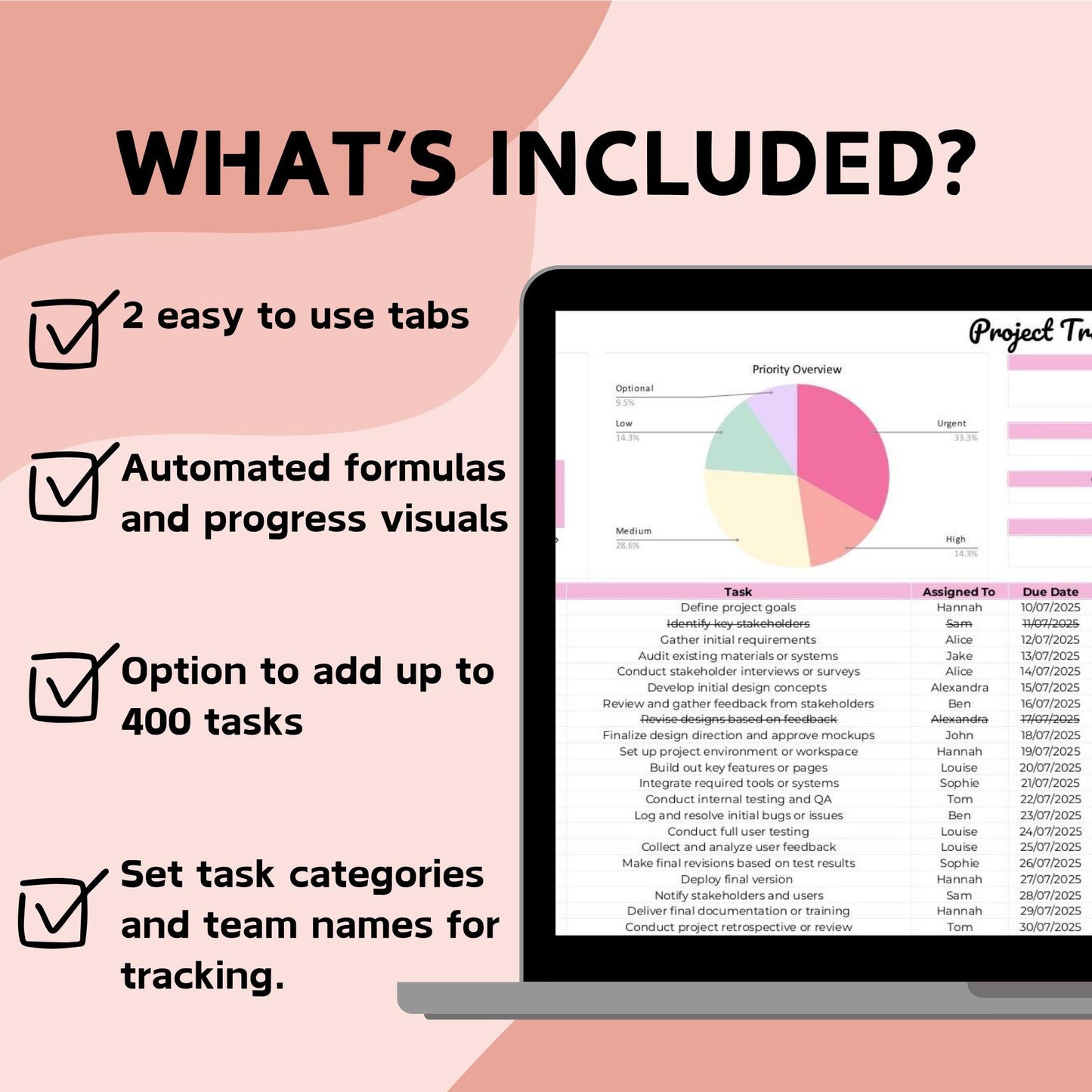 Project Management Tracker Spreadsheet - Google Sheets