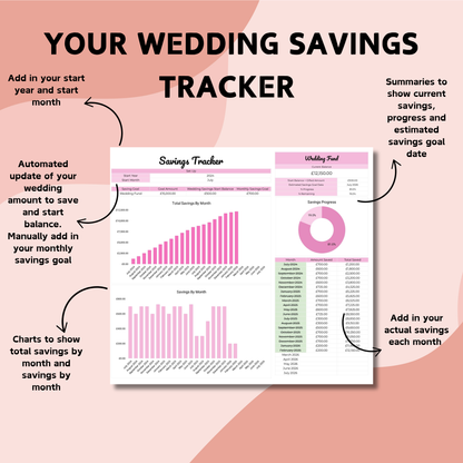 Ultimate Wedding Planner Spreadsheet - Google Sheets