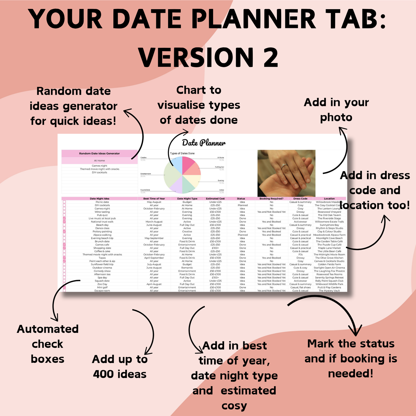 Couple's Date Planner