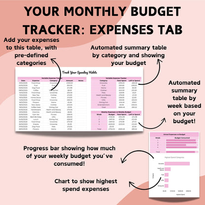 Pink Budget by 4 Monthly Budget Planner - Google Sheets