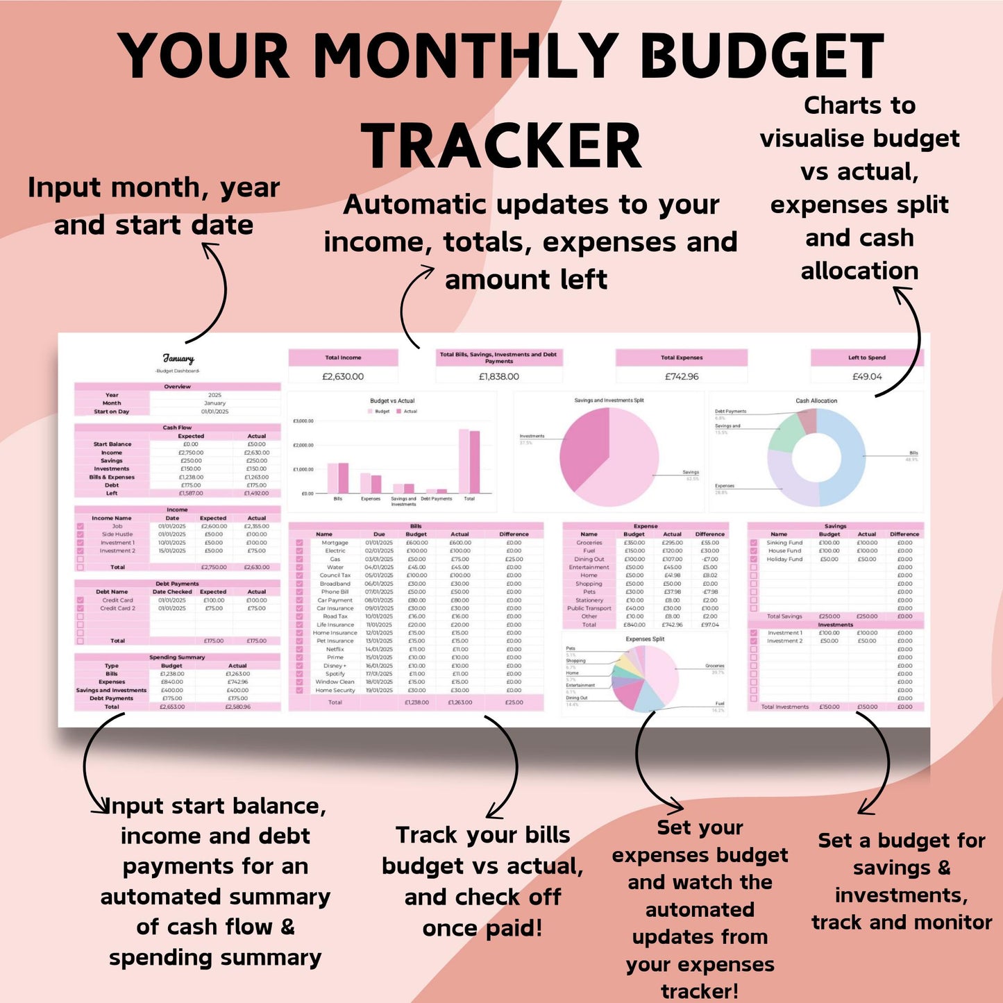 Pink Annual Budget Planner - Google Sheets