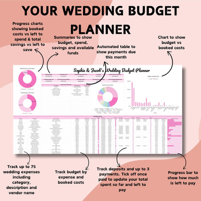 Wedding Budget and Savings Planner - Google Sheets