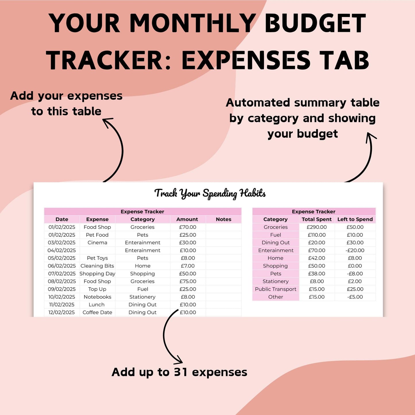 Pink Monthly Budget Planner - Google Sheets