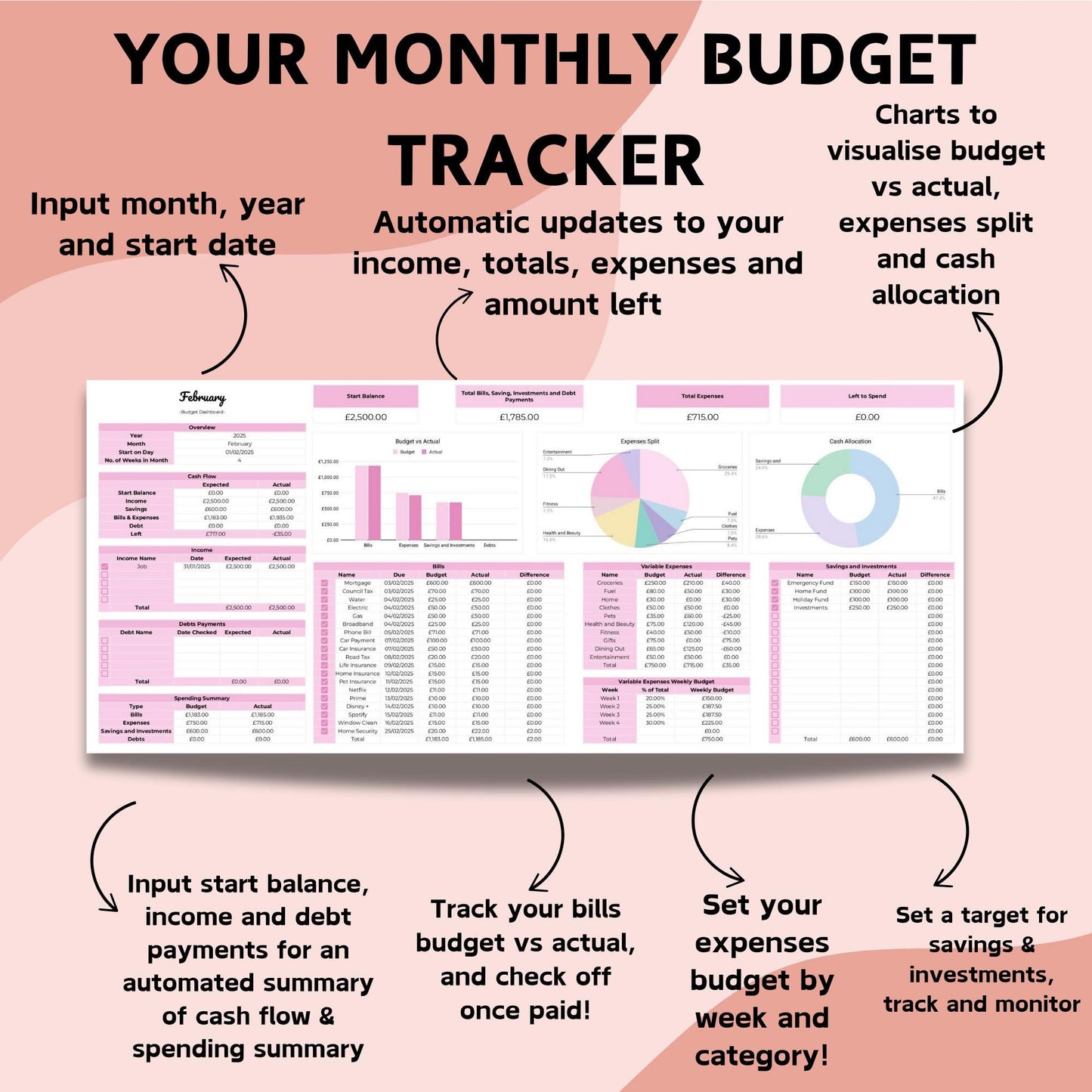 Pink Budget by 4 Monthly Budget Planner - Google Sheets