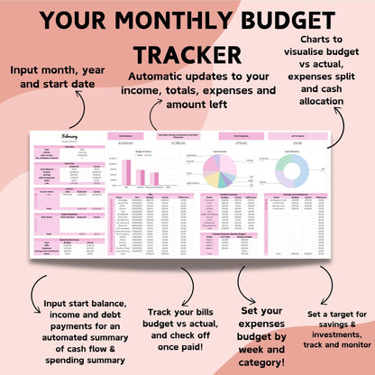 Pink Budget by 4 Monthly Budget Planner - Google Sheets