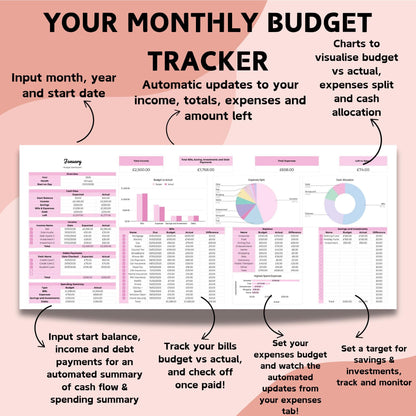 Pink Monthly Budget Planner - Google Sheets