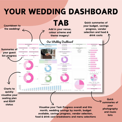 Ultimate Wedding Planner Spreadsheet - Google Sheets