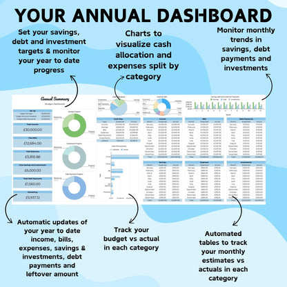 Blue Annual Budget Planner - Google Sheets