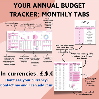 The Viral Spreadsheet Bundle - Google Sheets
